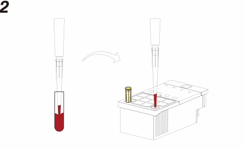 Veterinary Hematology Analyzer
